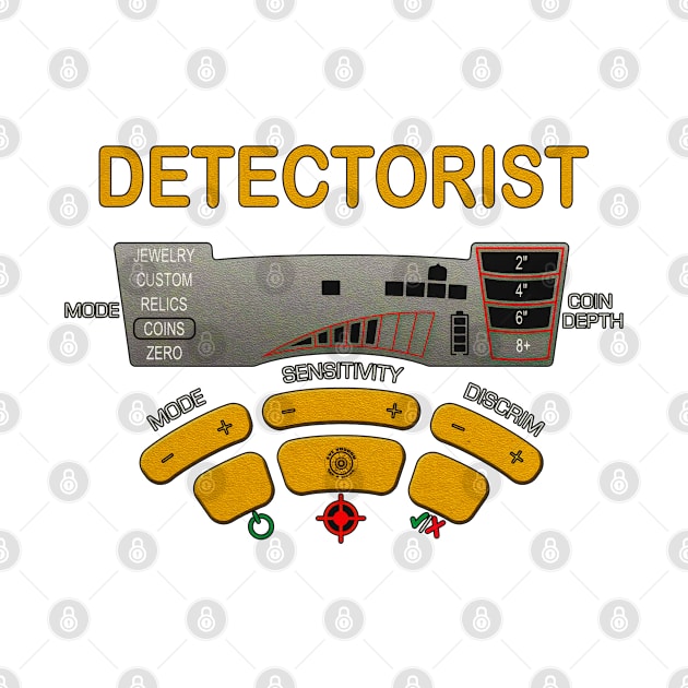 Detectorist UI by eyevoodoo