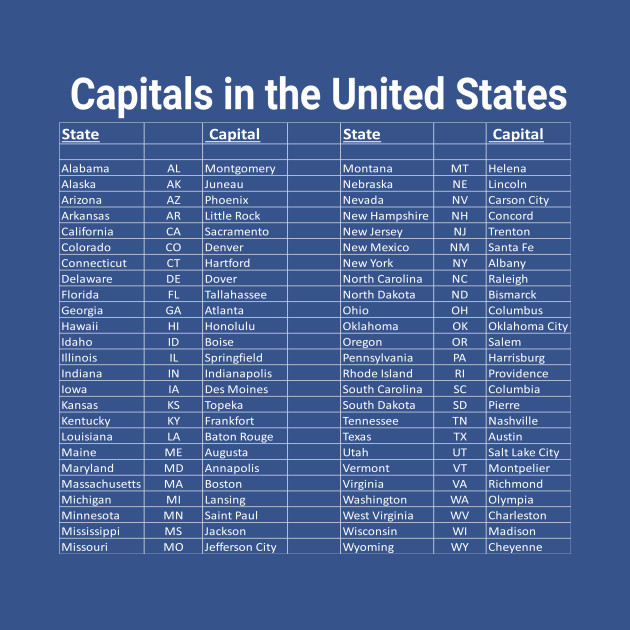 Disover List of Capitals in the United States - Trivia Help - Capital Cities - T-Shirt