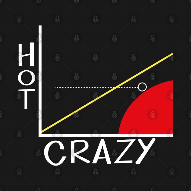 Hot Crazy Scale by VinagreShop