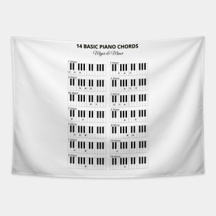 Piano Basic Chords Minor and Major Tapestry