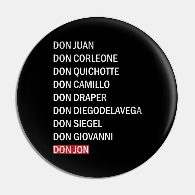 Don draper Pin by Wellcome Collection