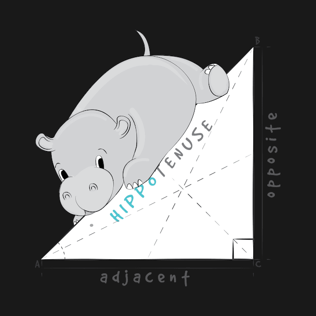 The Hippo Theorem by Marija154