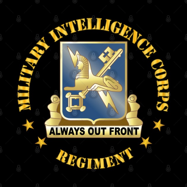 Military Intelligence Corps Regiment by twix123844