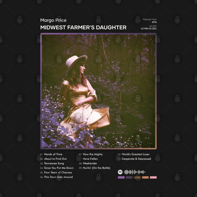 Margo Price - Midwest Farmer's Daughter Tracklist Album by 80sRetro