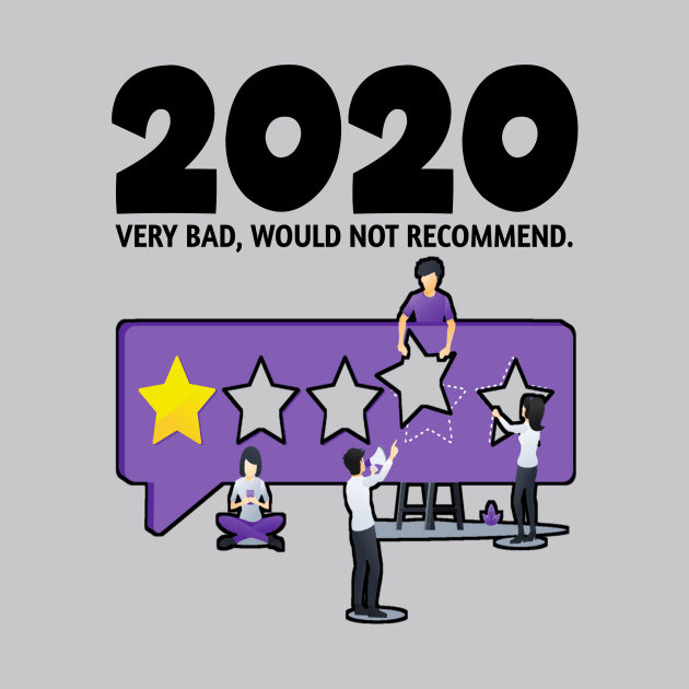 2020 Very Bad Would Not Recommend by DZCHIBA