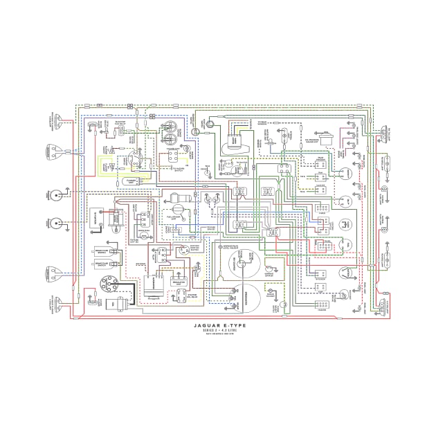 E Type Jag, Wiring Diagram. by JonDelorme