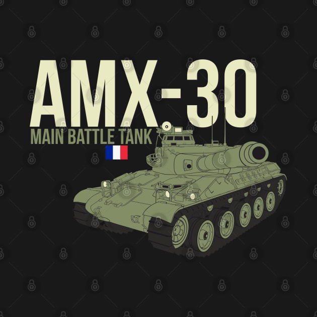 French main battle tank AMX-30French main battle tank AMX-30 by FAawRay