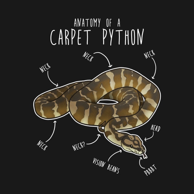 Darwin Carpet Python Snake Anatomy by Psitta