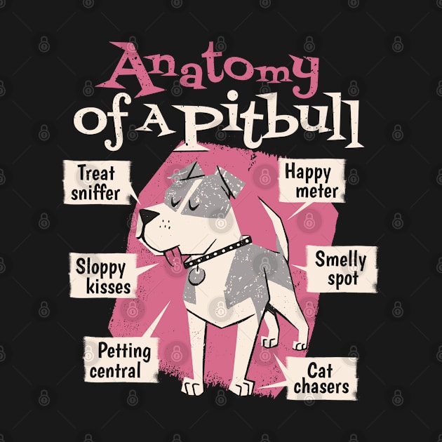 Anatomy of a Pitbull by teesinc