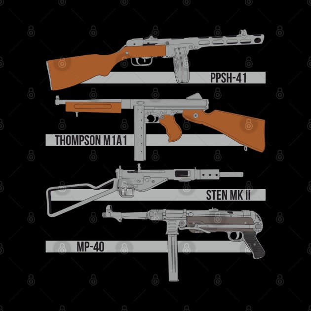 Submachine guns of the Second World War ( color version ) by FAawRay