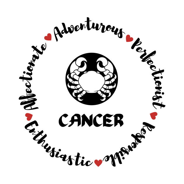 Cancer ♋🦀 Zodiac Sign Astrology by Bro Aesthetics