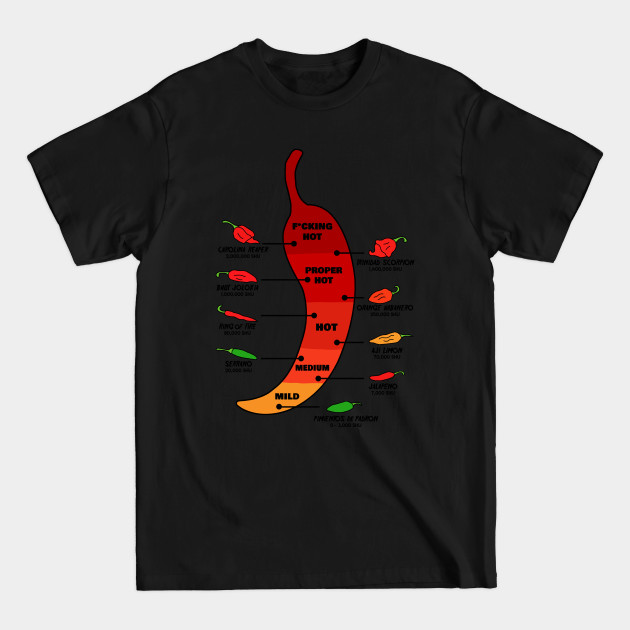 Discover Red Hot Chilli Pepper - Red Hot Chilli Peppers - T-Shirt