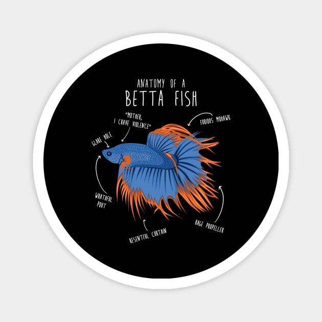 Betta Fish Siamese Fighting Fish Anatomy - Betta - Magnet