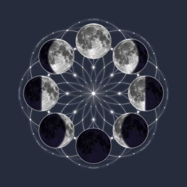 Moon Phases Mandala by meownarchy