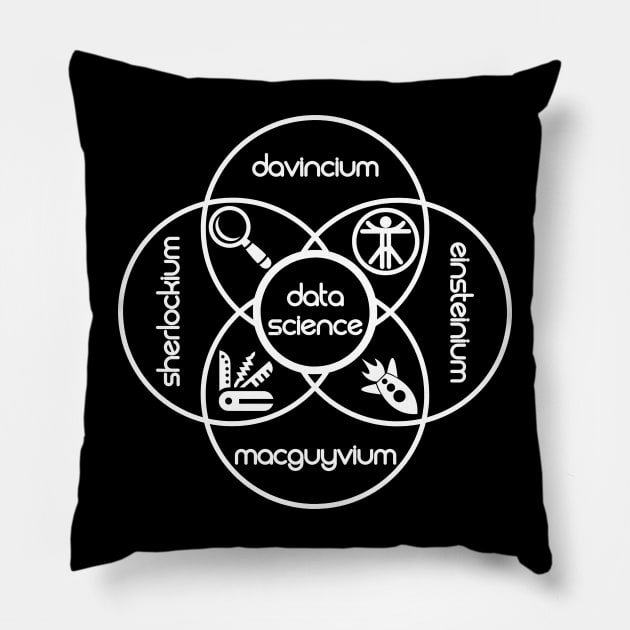 Data Science Periodic Venn Diagram of Elements | Vintage Retro Hipster Logo White Pillow by aRtVerse