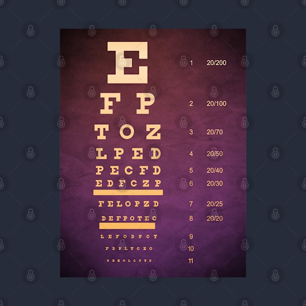 Custom Eye Chart by LanaBanana