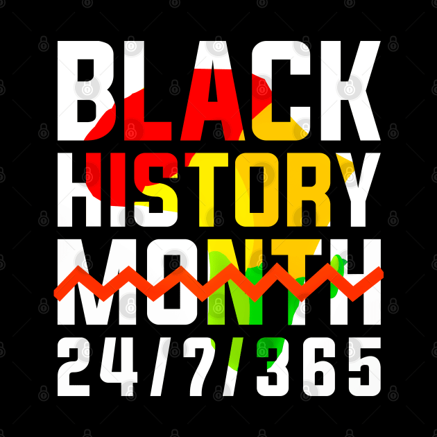 Black History Month 24 7 356 by alyssacutter937@gmail.com