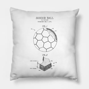 SOCCER BALL patent Pillow