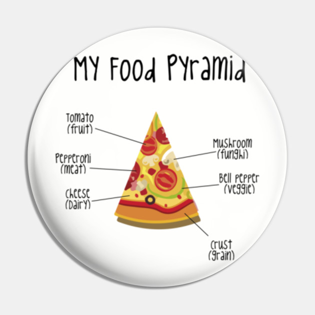My Food Pyramid Pepperoni Pizza Slice Pizza Lover Pin Teepublic My Food Pyramid Pepperoni Pizza Slice Pizza Lover Pin Teepublic