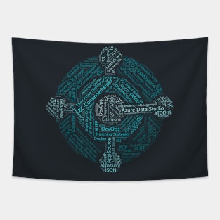 BC Developer Word Cloud Tapestry