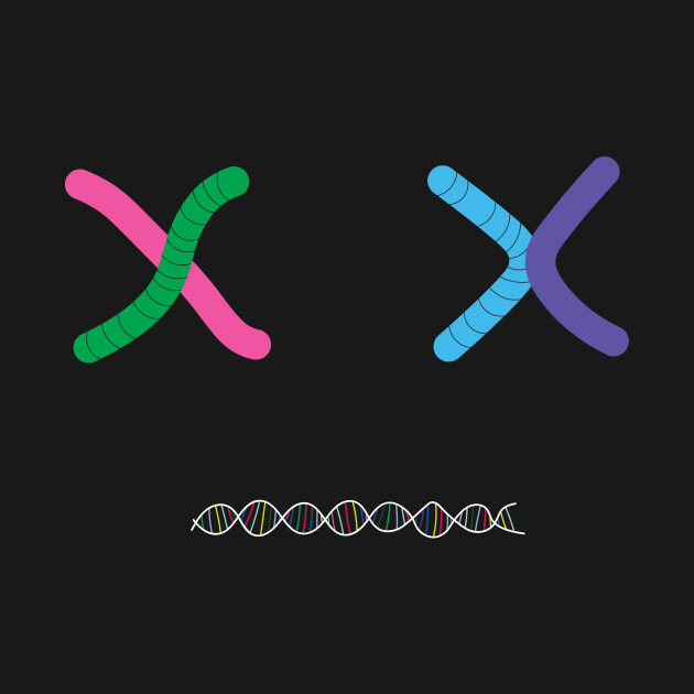 DNA x_x Ver. 2 by zero three