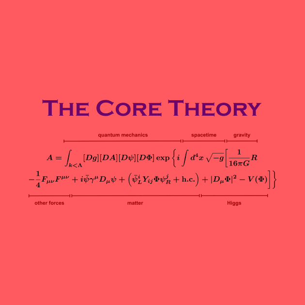 The Core Theory (dark text) by Sean Carroll