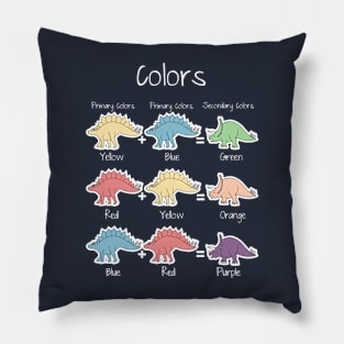 Color theory in dinosaurs, primary and secondary colors Pillow