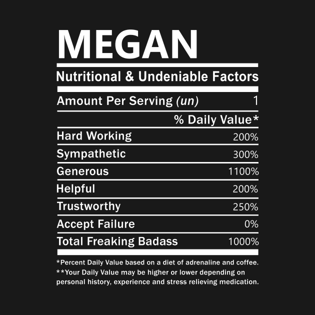 Megan Name T Shirt - Megan Nutritional and Undeniable Name Factors Gift Item Tee by nikitak4um