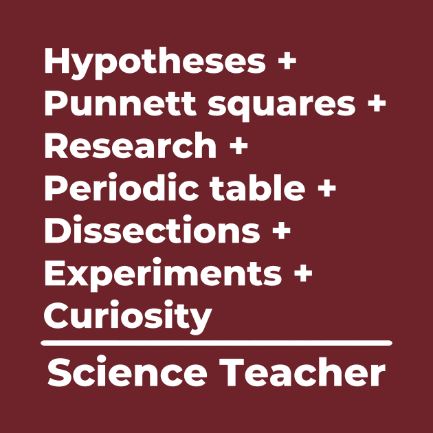 Science Teacher Equation - white text by PerlerTricks