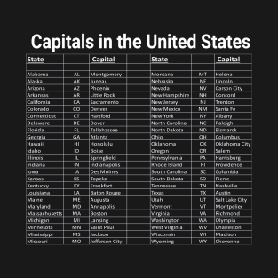 List of Capitals in the United States - Trivia Help T-Shirt