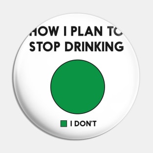 Plan to stop drinking Pin