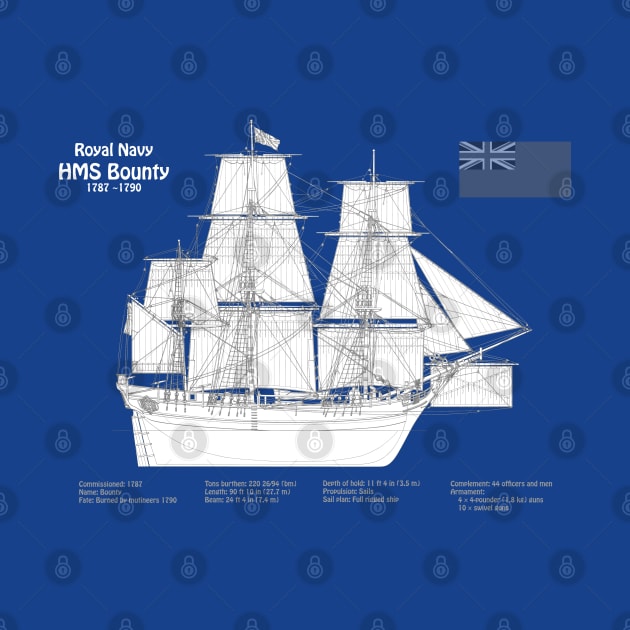 HMS Bounty. William Bligh mutiny ship - ABDpng by SPJE Illustration Photography