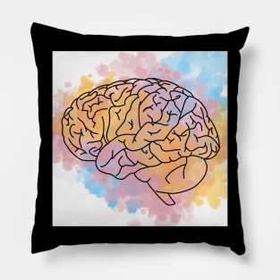 🧠 Pillow