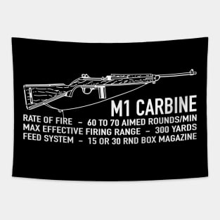 M1 Carbine US Carbine, Caliber .30, M1, AKA M1 carbine WW2 Infographic Tapestry