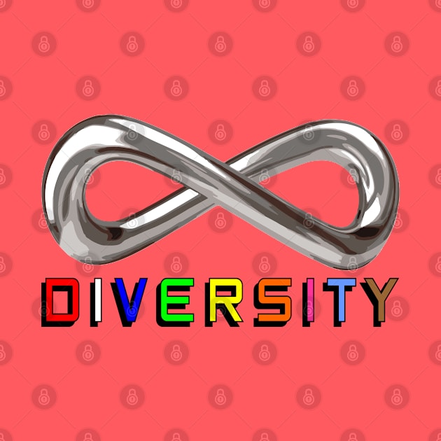 Infinite Diversity by Cavalrysword