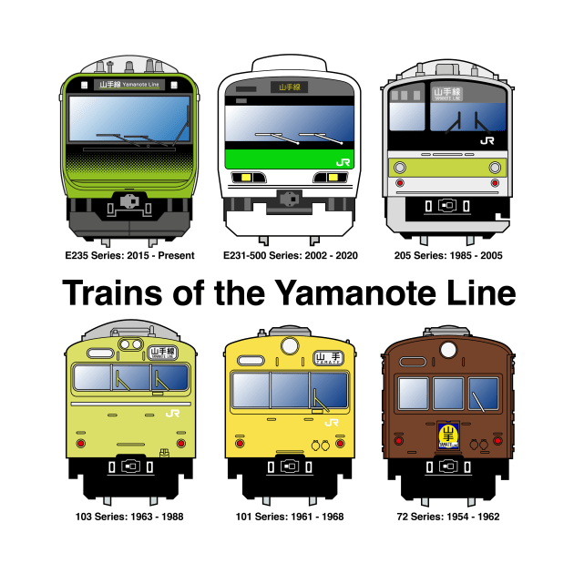 Trains of the Yamanote Line by conform