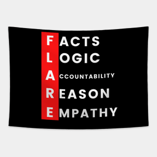 Motivational Words For Motivation and inspiration Facts Logic Accountability Reason Empathy Tapestry