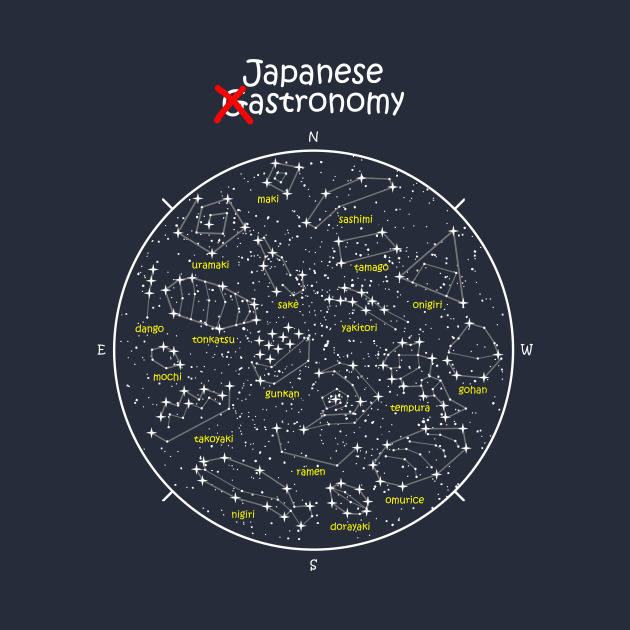 Japanese [G]astronomy by KinkajouDesign