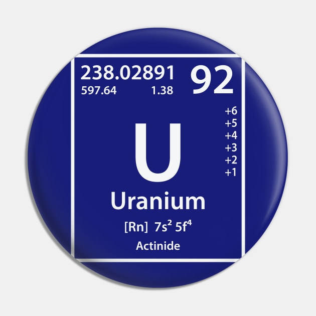 Uranium Element Pin by cerebrands