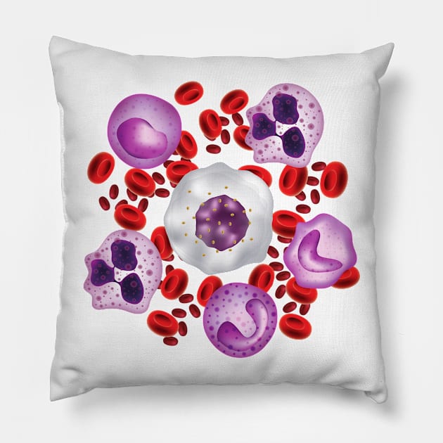 White Blood Cell Pillow by Pris25