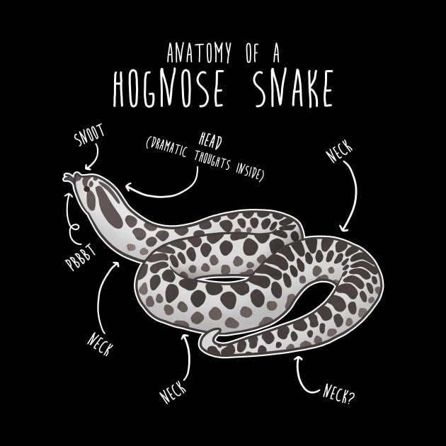 Arctic Hognose Snake Anatomy by Psitta