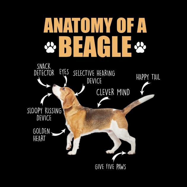 Beagle Lover Dog Mom Funny Anatomy Of A Beagle by Creative Design