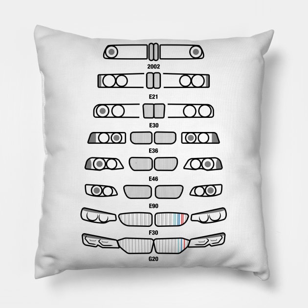Bmw pillow discount