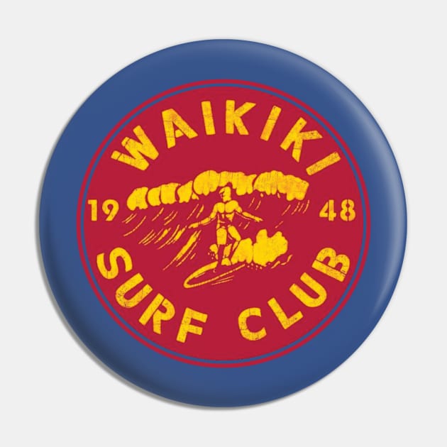 Waikiki Surf Club 1948 Pin by MindsparkCreative