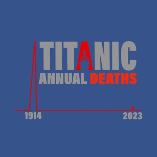 TITANIC ANNUAL DEATHS T-Shirt