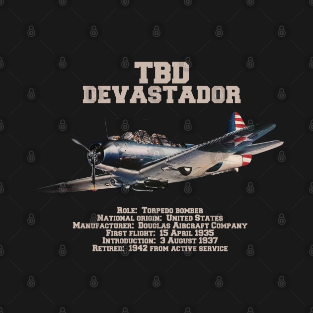 TBD Devastator | WW2 Plane by Distant War