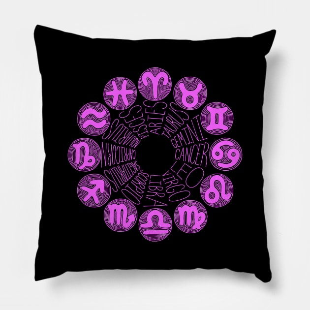 Zodiac Signs (pink) Pillow by calenbundalas