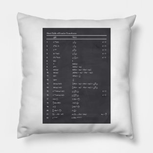 Fourier Transform Pillow