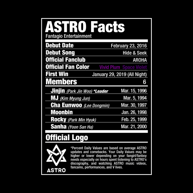 ASTRO Nutritional Facts 2 by skeletonvenus