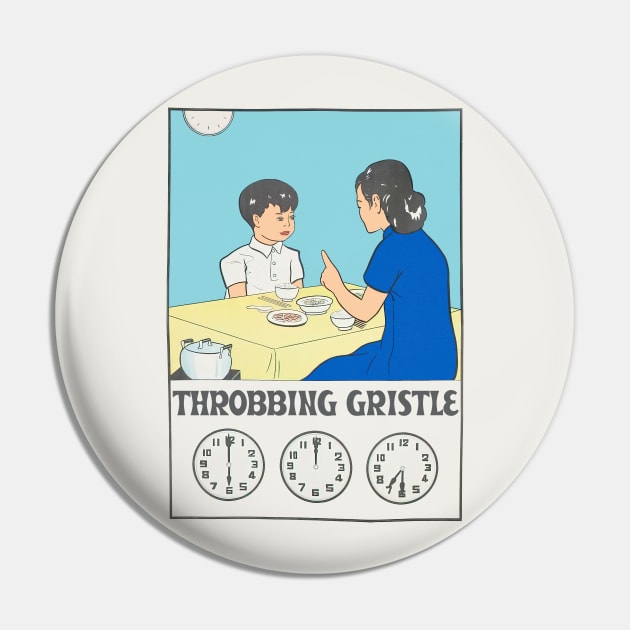 Throbbing Gristle ∆∆∆ Fan Art Design Pin by unknown_pleasures